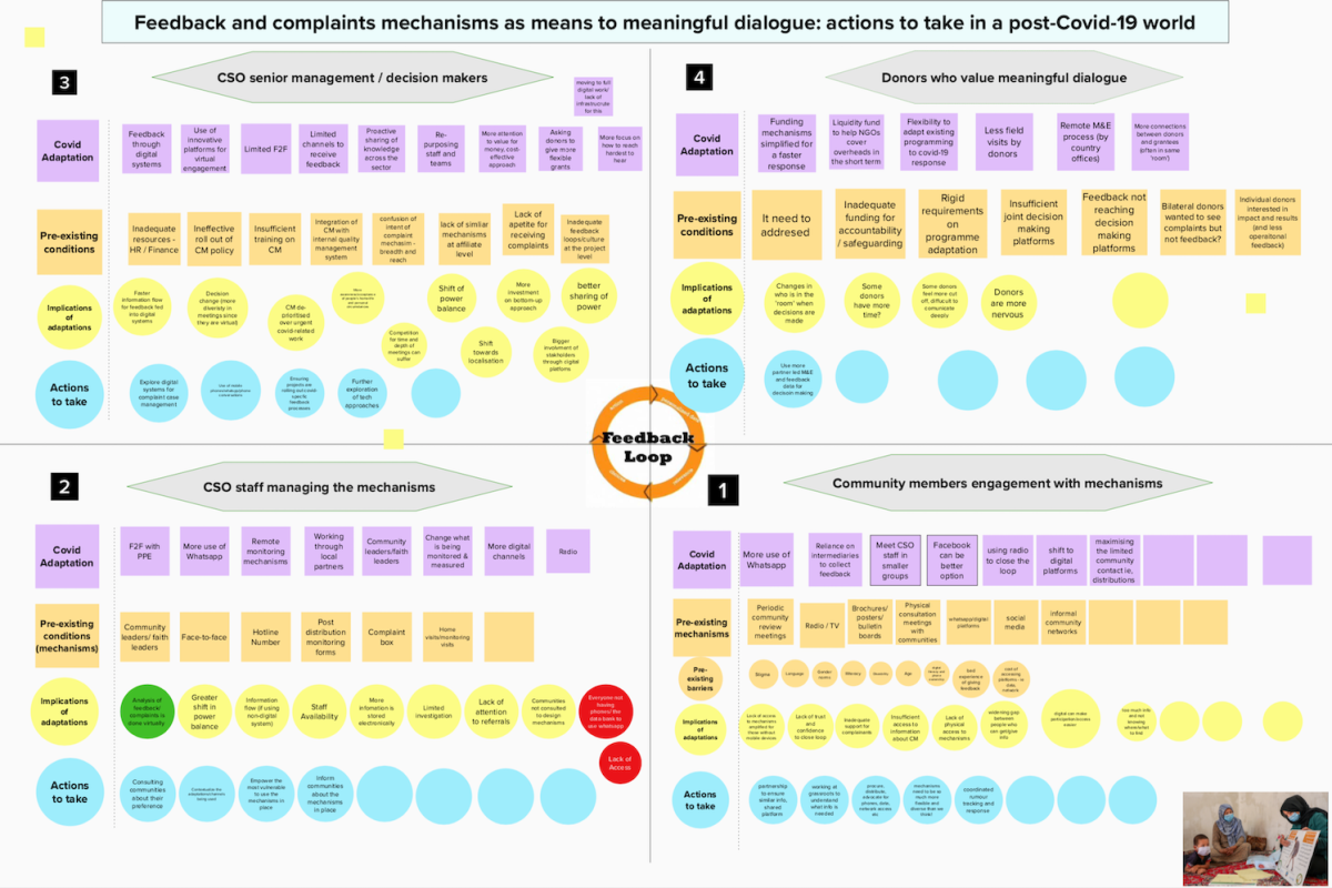 accountable now, accountability, blog