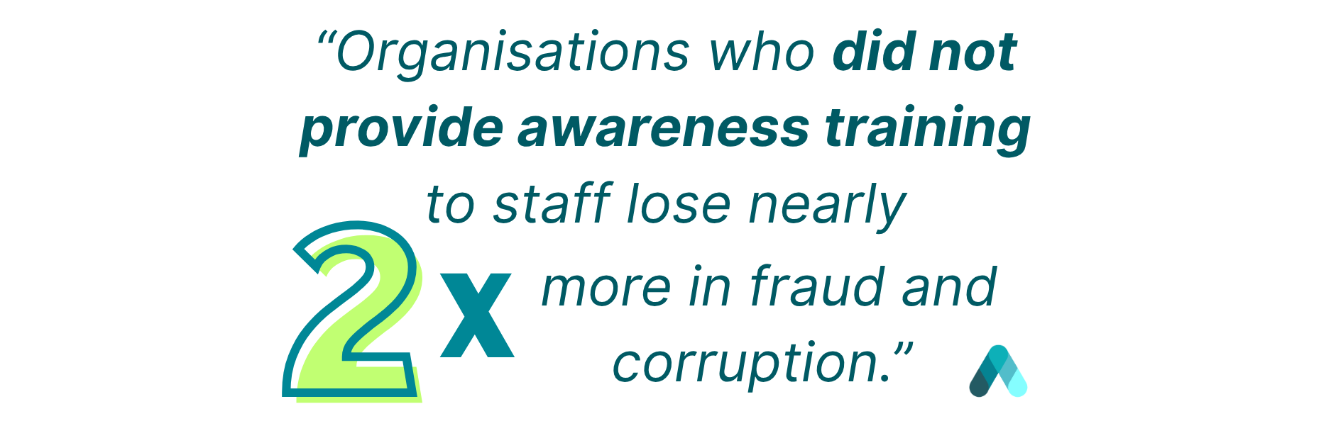 “Organisations who did not provide awareness training to staff lose nearly two times more in fraud and corruption.”