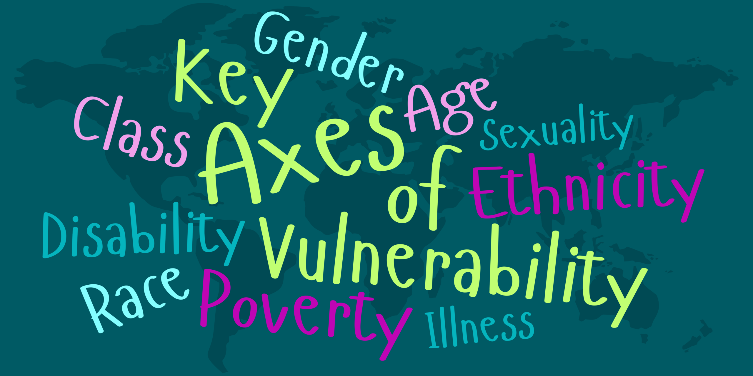 Key Axes of Vulnerability to Climate Change include class, disability, race, among others.